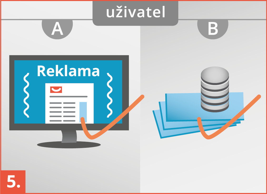 SPIR_infografika_obr_5